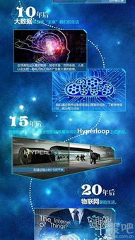 量子通信護(hù)航 助力信息安全軟件開(kāi)發(fā)的創(chuàng)新路徑