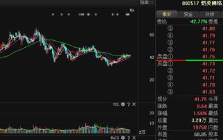 愷英網(wǎng)絡(luò)完成流量獲取、經(jīng)營(yíng)與變現(xiàn)閉環(huán)，網(wǎng)絡(luò)與信息安全軟件開(kāi)發(fā)迎來(lái)大利好